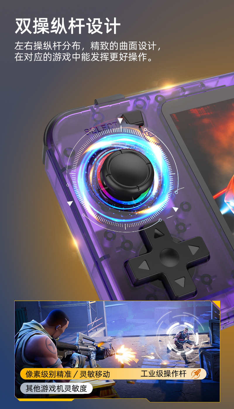 Nieuwe R36H Retro Handheld Con - Retro Handheld Game Console R36S recensie en prijs