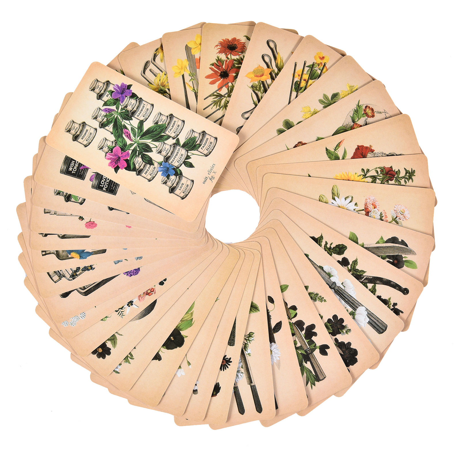 De Antieke Anatomie Tarotkaart - Tarot Cards Deck With Guidebook recensie en prijs